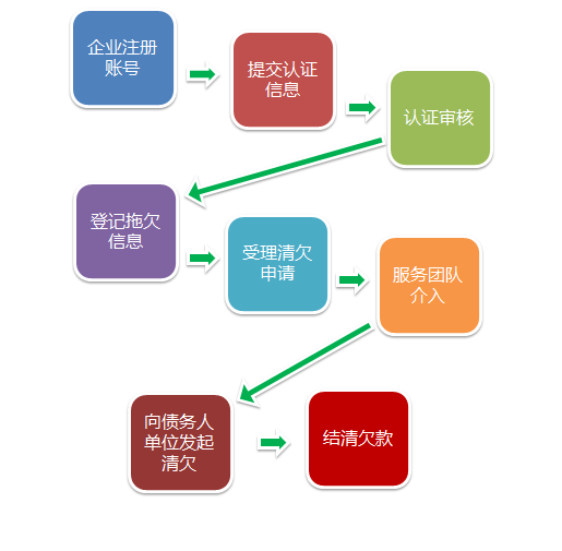 無標(biāo)題.png